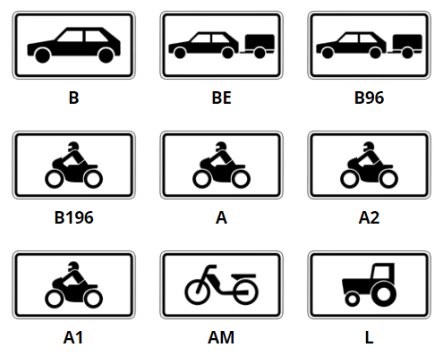 Führerscheinklassen gesamt - Symbole